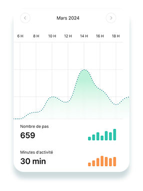Remainder app - Apper WordPress theme
